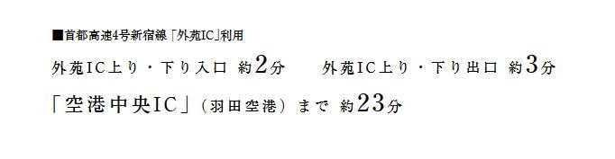 最寄りの高速道路出入り口へのアクセス