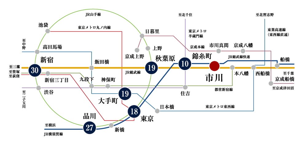 路線図