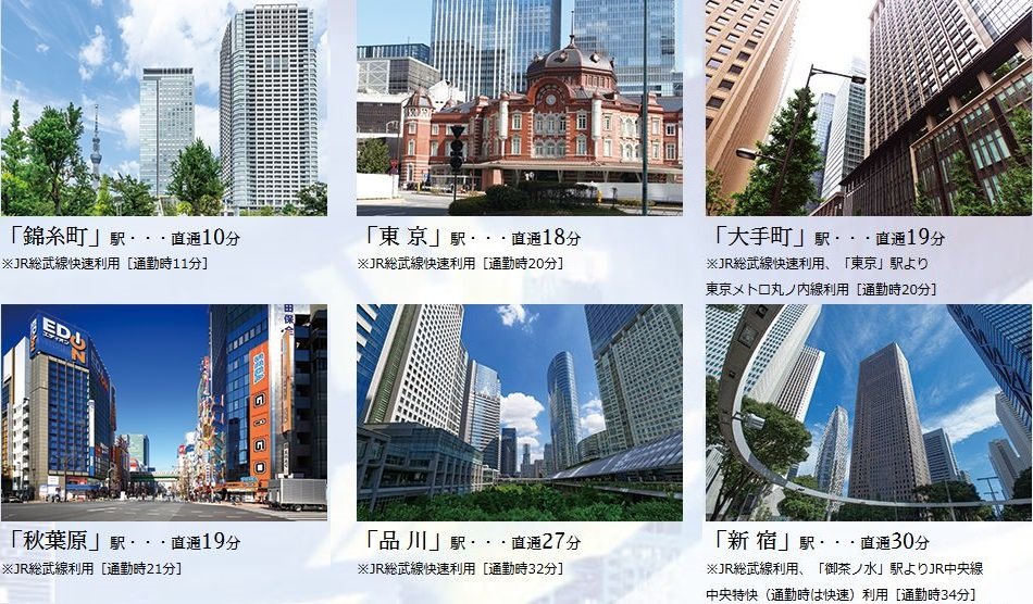 電車アクセス
JR総武線・総武線快速「市川」駅より