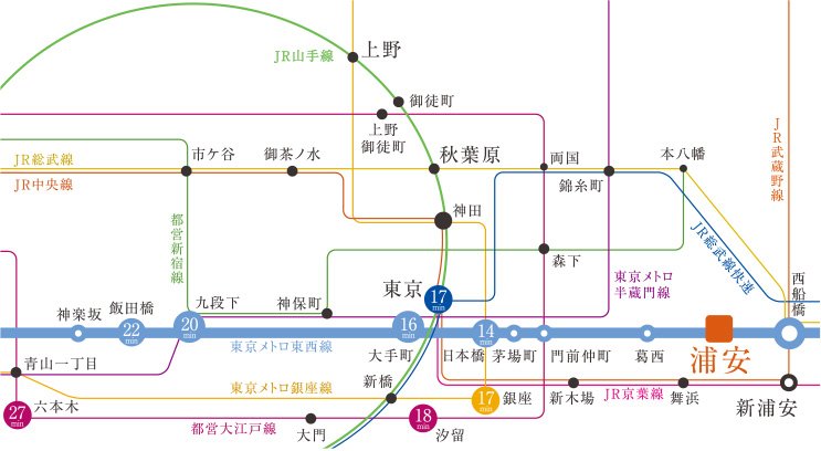 路線図