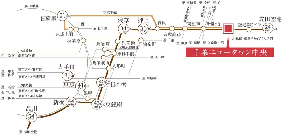 路線図