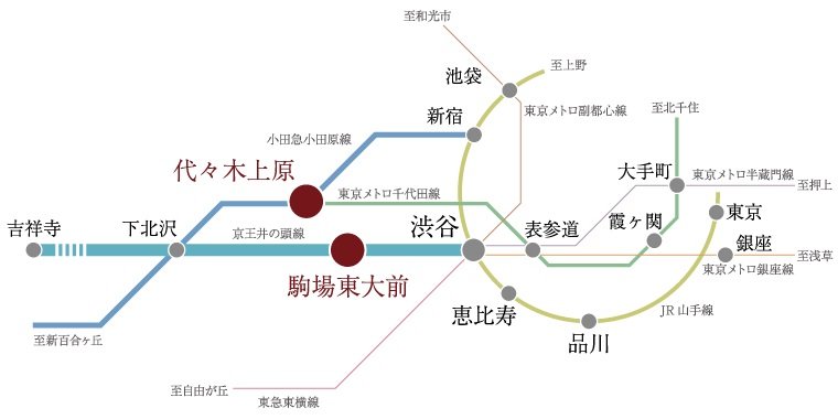 路線図