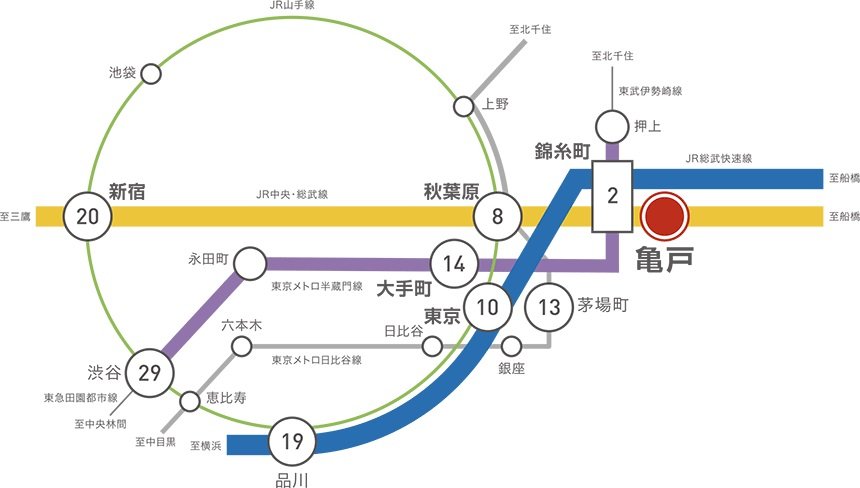 アクセス図