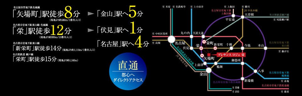 3線4駅が快適に利用できる、都心直結の好アクセス。