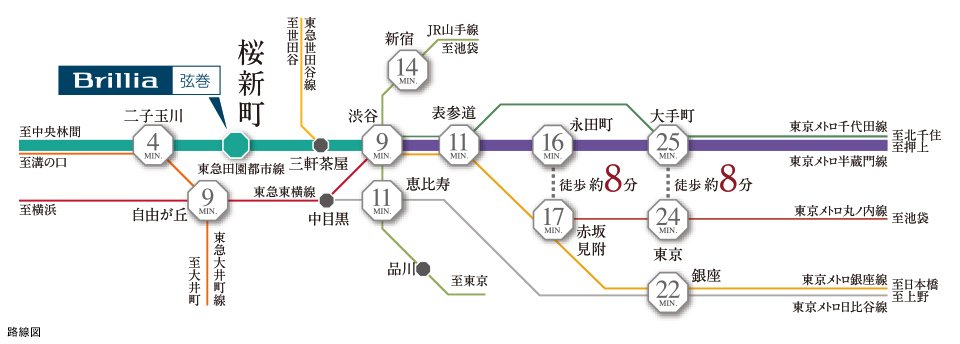 アクセス図