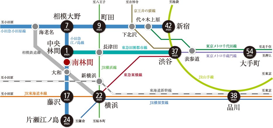 アクセス図