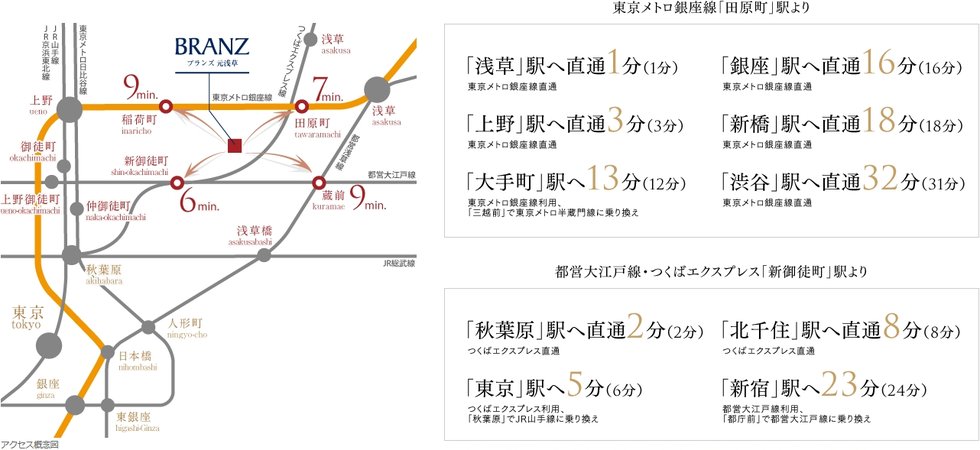 東京メトロ銀座線など10駅7路線を使えるマルチアクセス。
