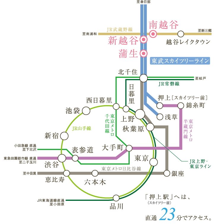 「東京」駅へ30分をはじめ、主要エリアへスピーディに。