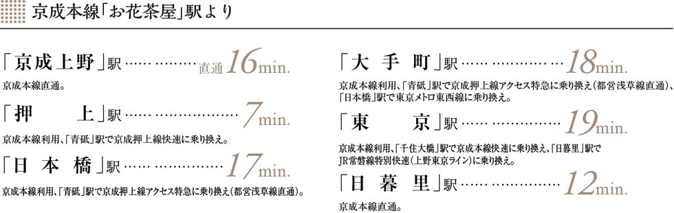 電車アクセス