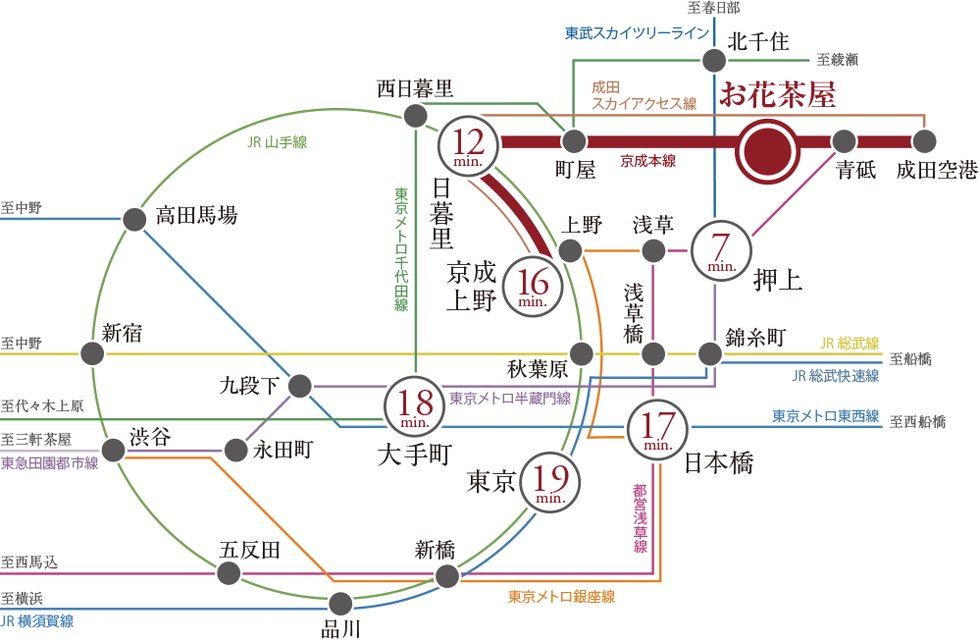 路線図