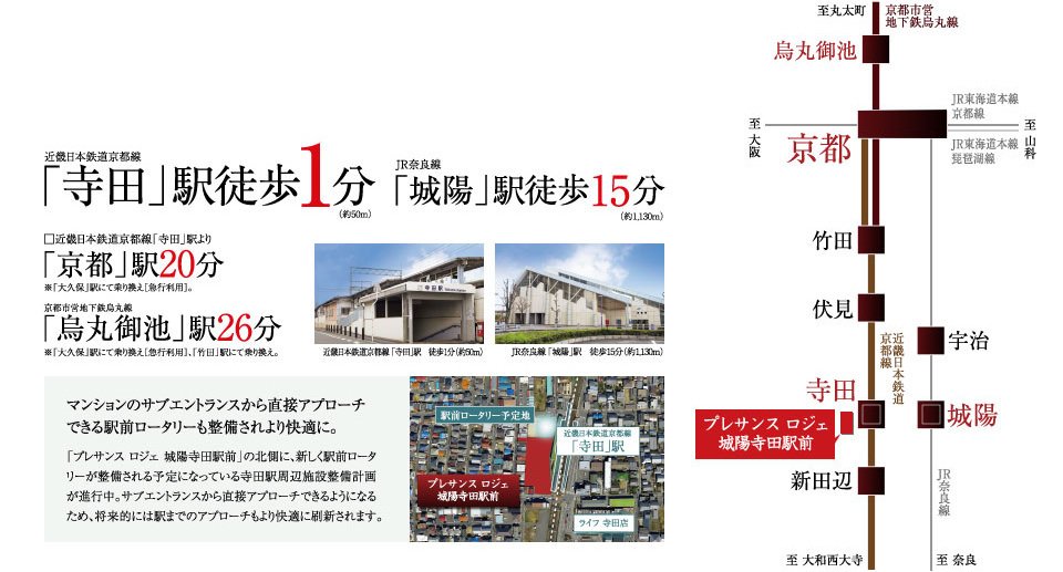 近鉄・JRの2線2駅利用で、京都の都心部と直結する駅前。