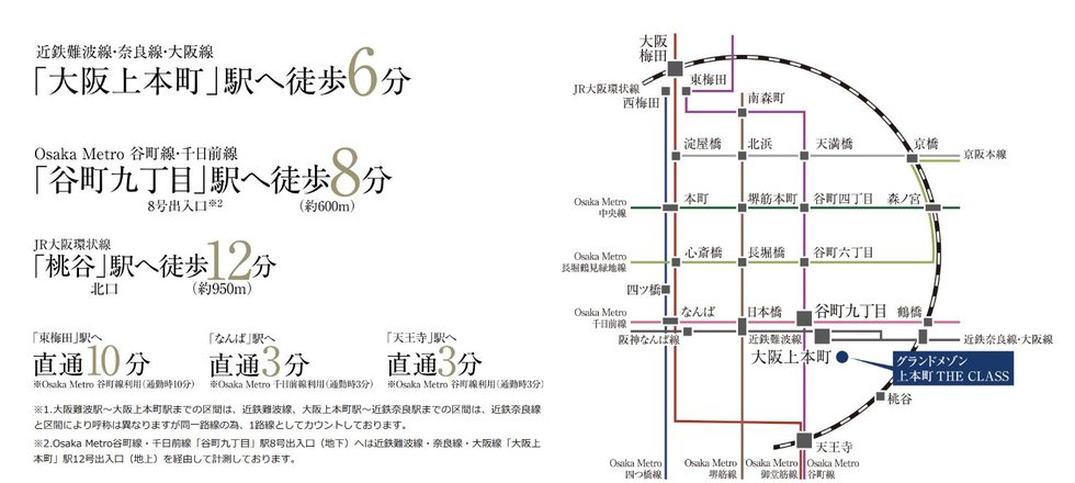 路線アクセス図
