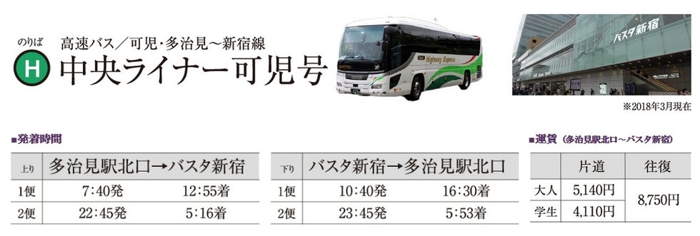 「多治見」駅前より東京便も毎日運行