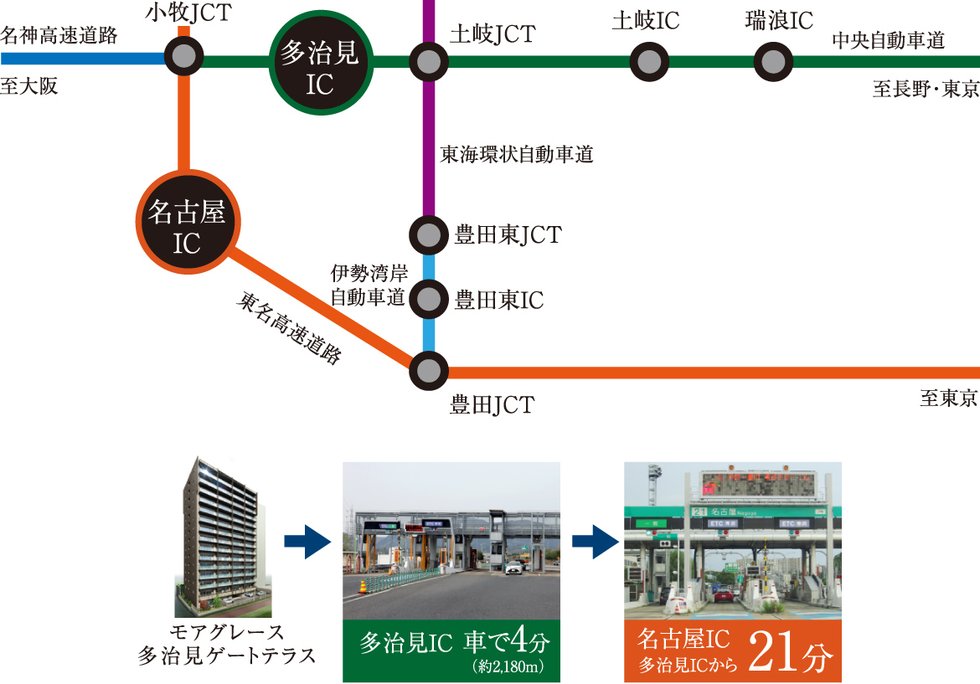 ビジネスにもレジャーにも快適なカーアクセス
