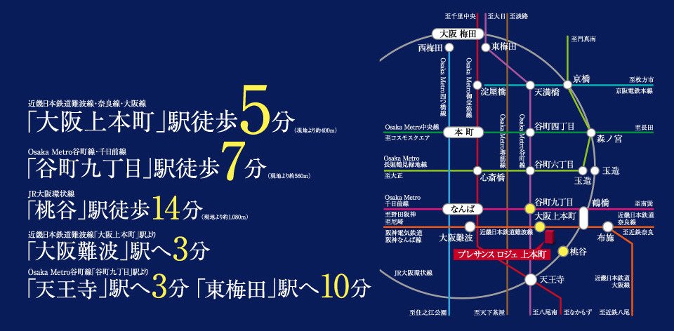 アクティブな都市生活を謳歌できる、大阪都心へのスムーズなアクセス。