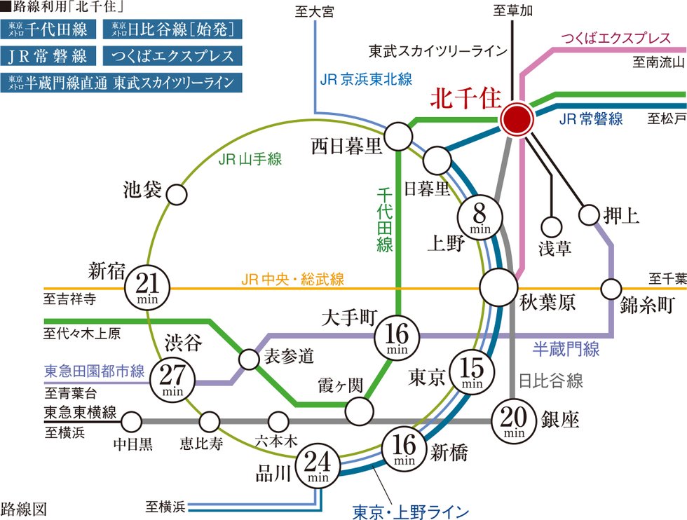 経路案内図