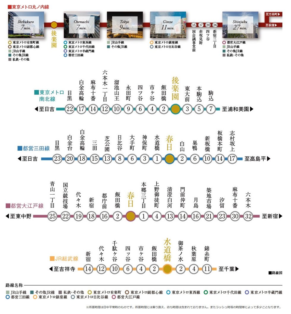 路線図