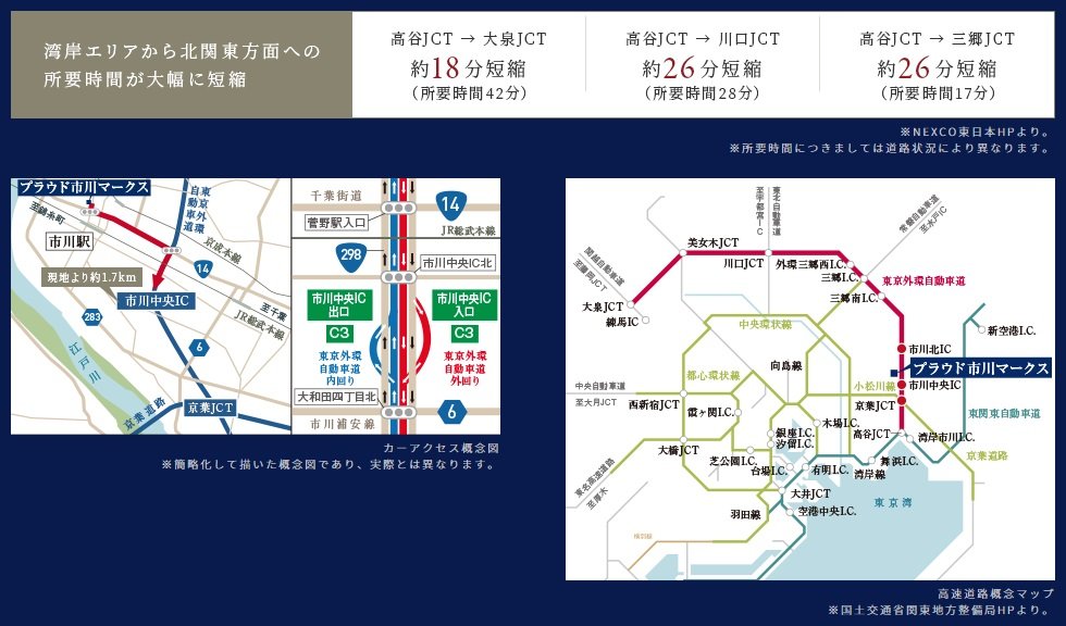 東京外環自動車道の開通で、さらに高まる交通利便性