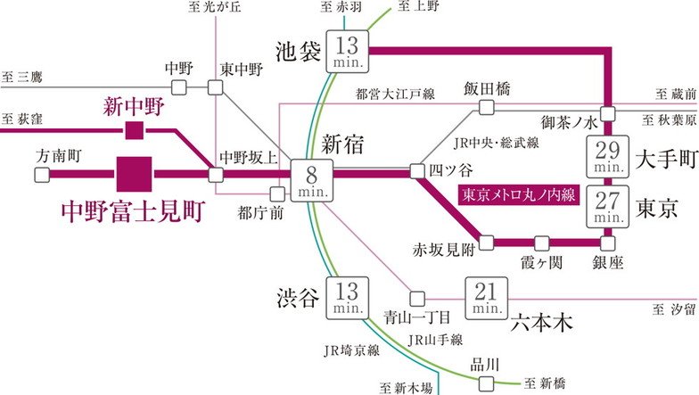 2駅利用で都心へスムーズアクセス。