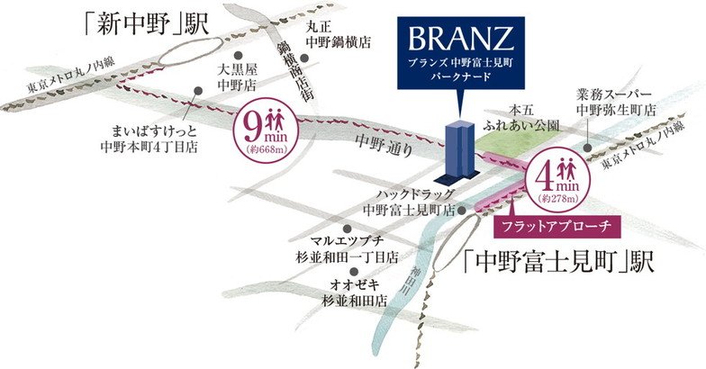荻窪方面電車の「新中野」駅からも徒歩9分