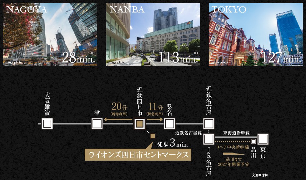 名古屋・東京・大阪を引き寄せる駅徒歩3分。