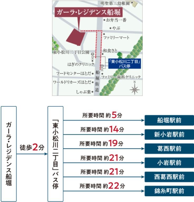 バス路線案内図