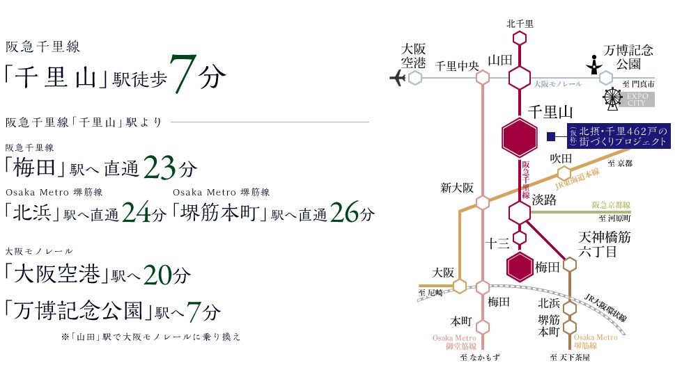 阪急「千里山」駅徒歩7分。大阪都心部への通勤・通学も快適アクセス。