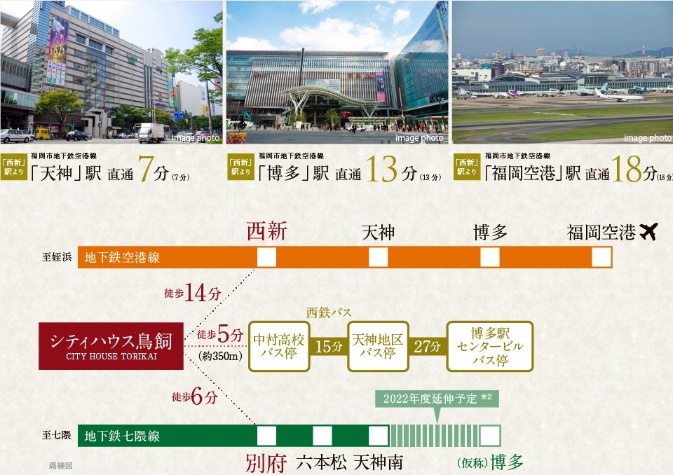 暮らしの自由度を広げる、2駅2路線※1利用可能な軽快アクセス。