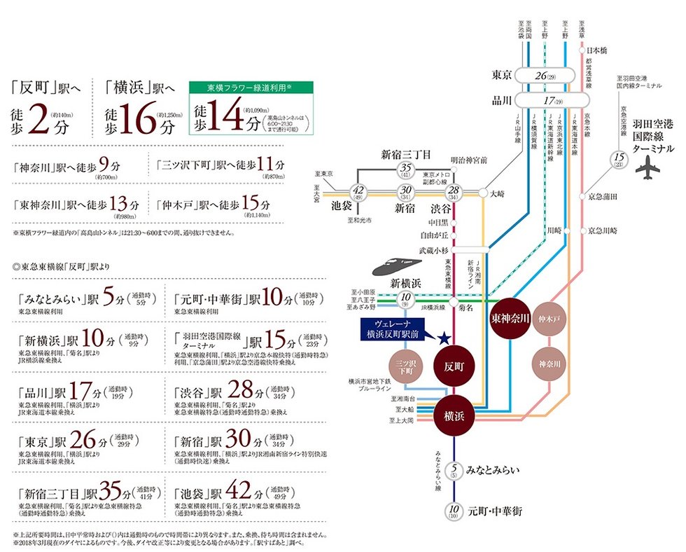 東京・横浜を網羅するアクセスネットワーク。