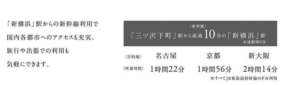 新幹線アクセス