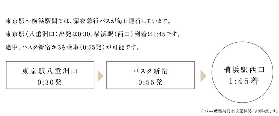 深夜急行バス
