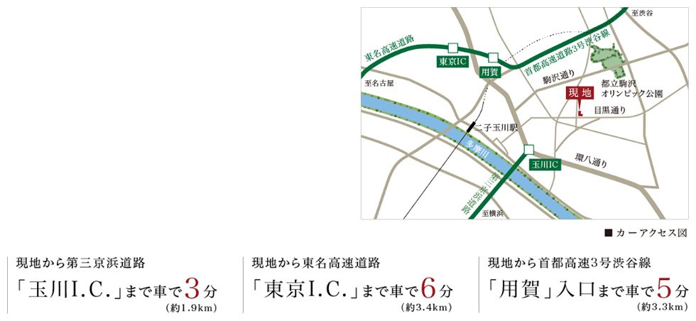 二子玉川まで車で3分(約1.9km)
休日には車で二子玉川まで気軽に出かけられます。