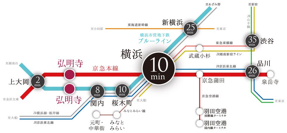 電車アクセス図