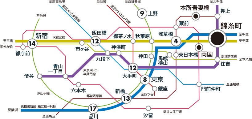 「東京」駅直通8分、3駅5路線利用可能
