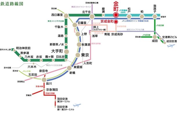 シティテラス金町のメインページ アットホーム 新築マンション 分譲マンション購入情報