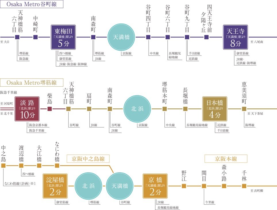 路線図
