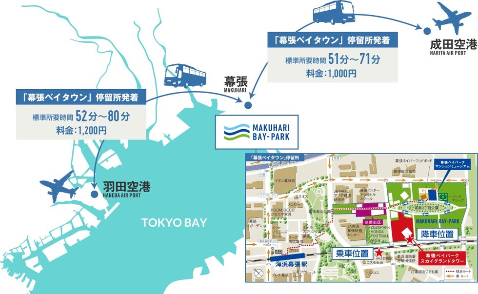 直通高速バスで、 羽田空港まで最短で52分、成田空港まで51分。
