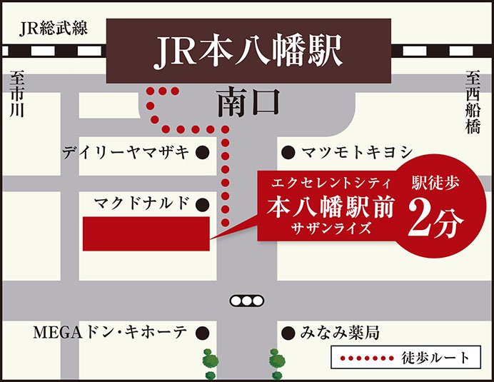現地案内図