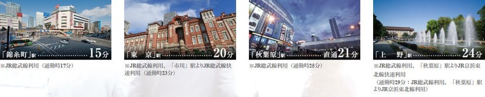 JR SOBU LINE