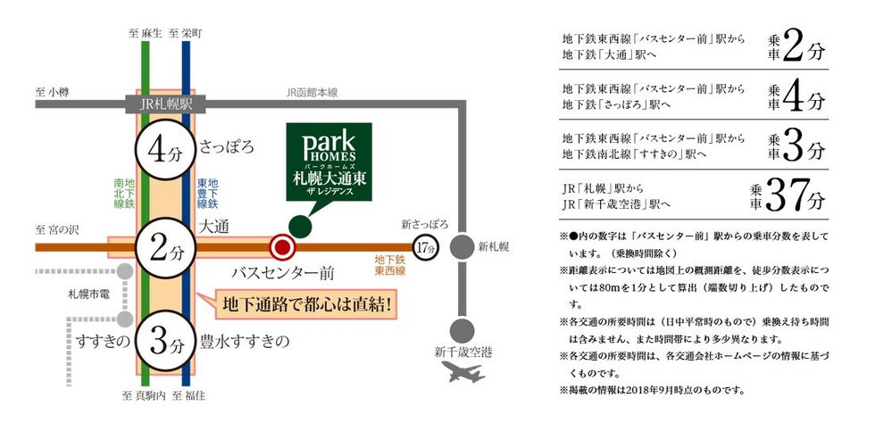 地下鉄駅へ徒歩3分。
私の都心の暮らしはここから始まる。