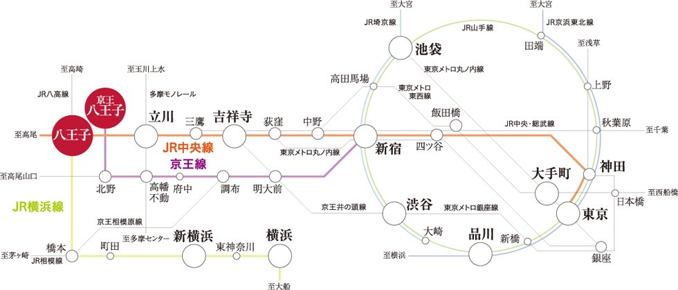 路線図
