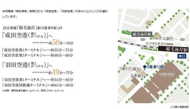 ヴェレーナシティ パレ ド マリナージュのメインページ アットホーム 新築マンション 分譲マンション購入情報