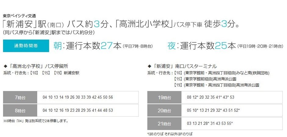 バス便も充実するエリア