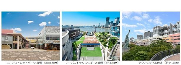 幕張、豊洲、お台場へ車で一直線