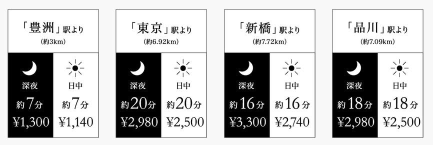 タクシーアクセス