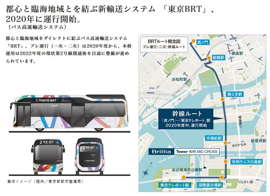 バス高速輸送システム