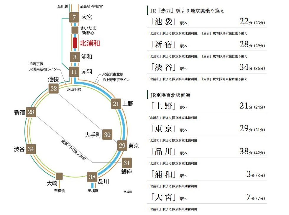 路線図