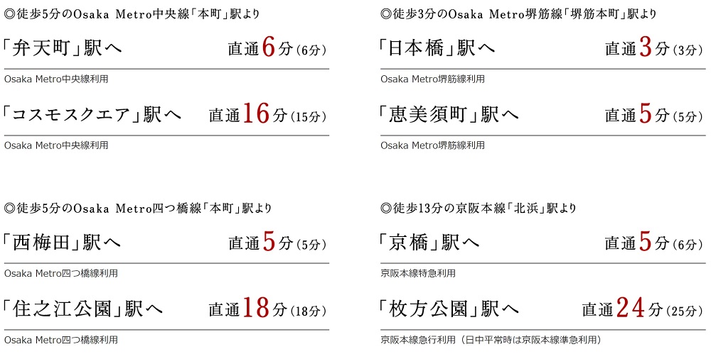 4駅5路線を使いこなし、OSAKAの愉しみを味わい尽くす。