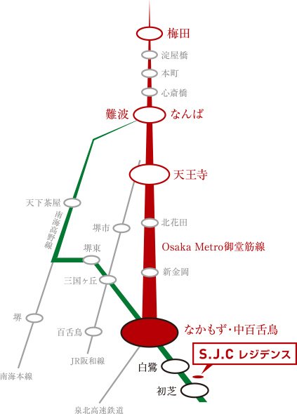 路線図