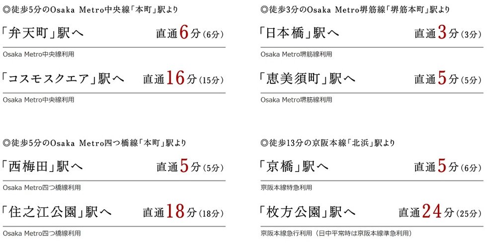 4駅5路線を使いこなし、OSAKAの愉しみを味わい尽くす。